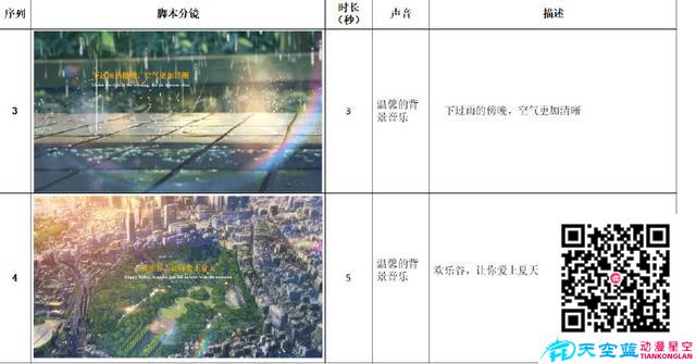 做mg动画流程.jpg 做mg动画流程.jpg