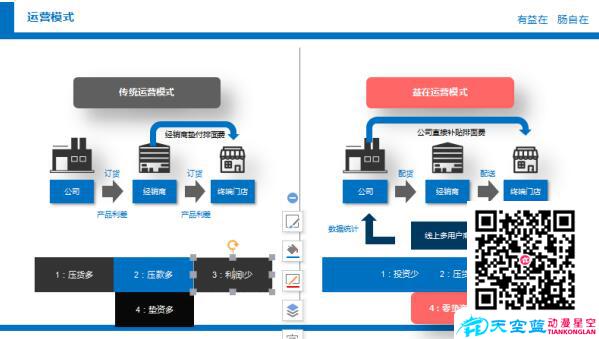 MG动画制作《乳酸菌饮料事业》动画脚本.jpg