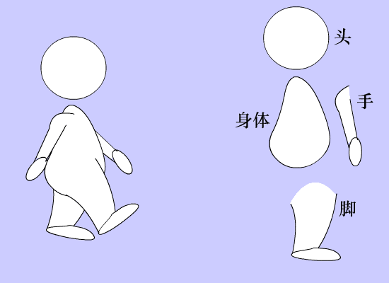 Flash动画技巧:人侧面走路动画制作
