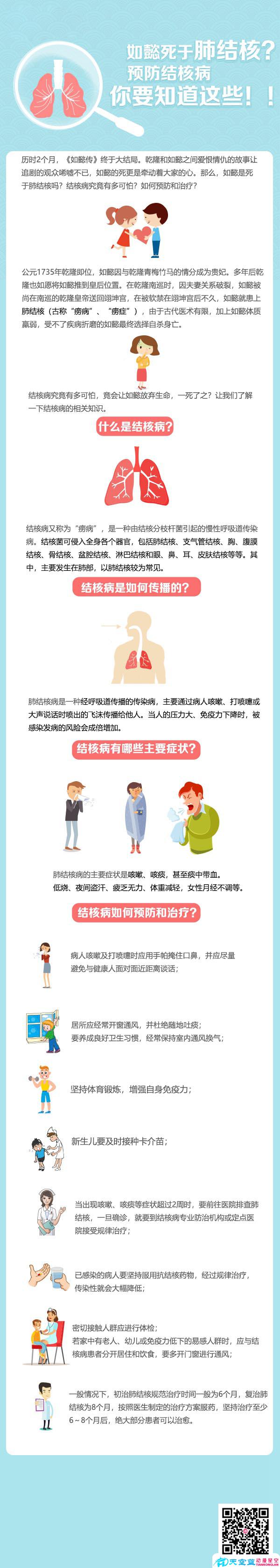 预防结核病你要知道这些！.jpg