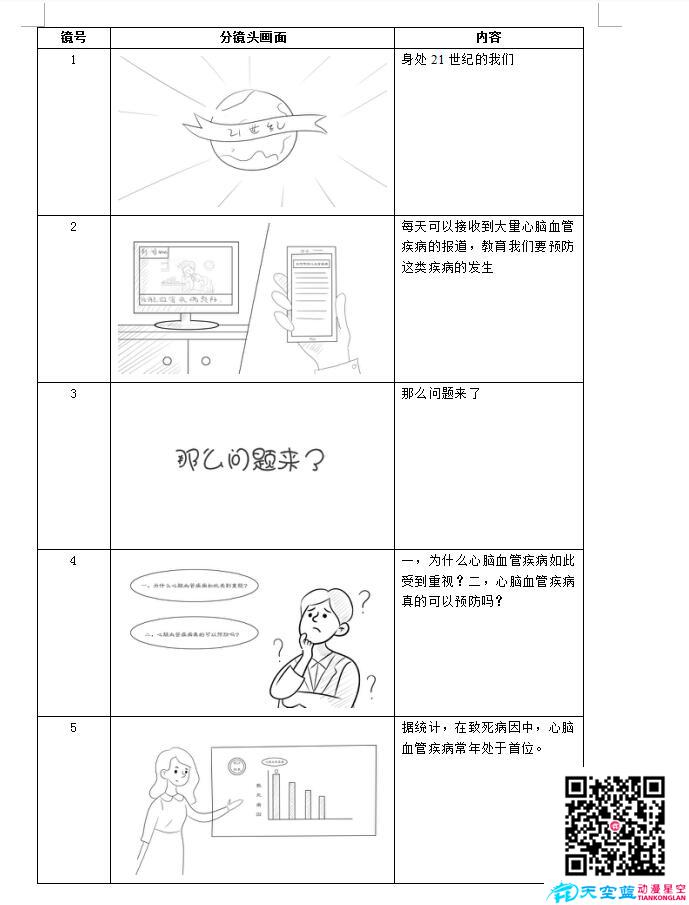 MG动画制作《脉诺康》创作分镜a.jpg MG动画制作《脉诺康》创作分镜a.jpg