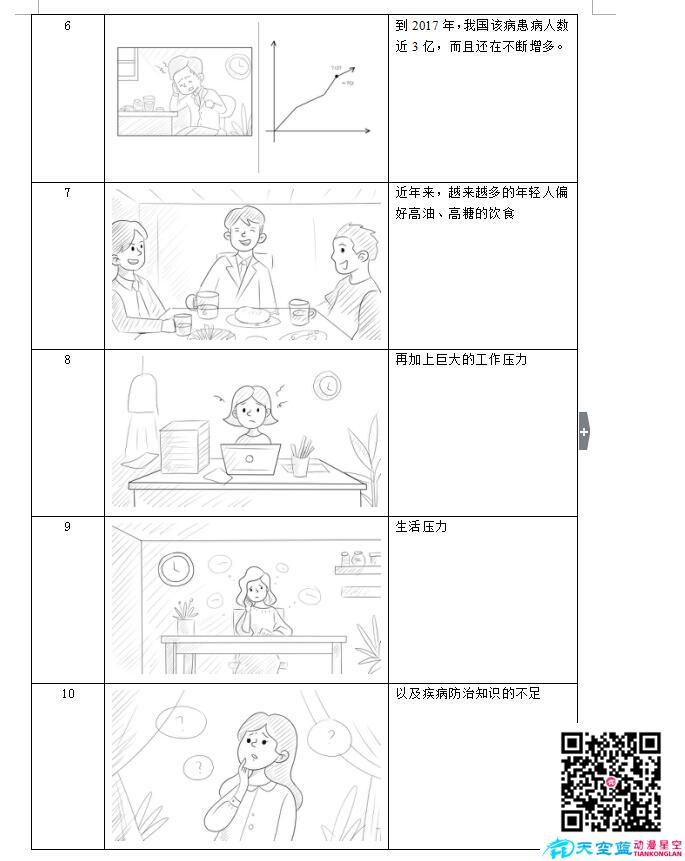 mg动画制作《脉诺康》分镜头创作-黄鹤楼动漫动画视频制作公司,动漫