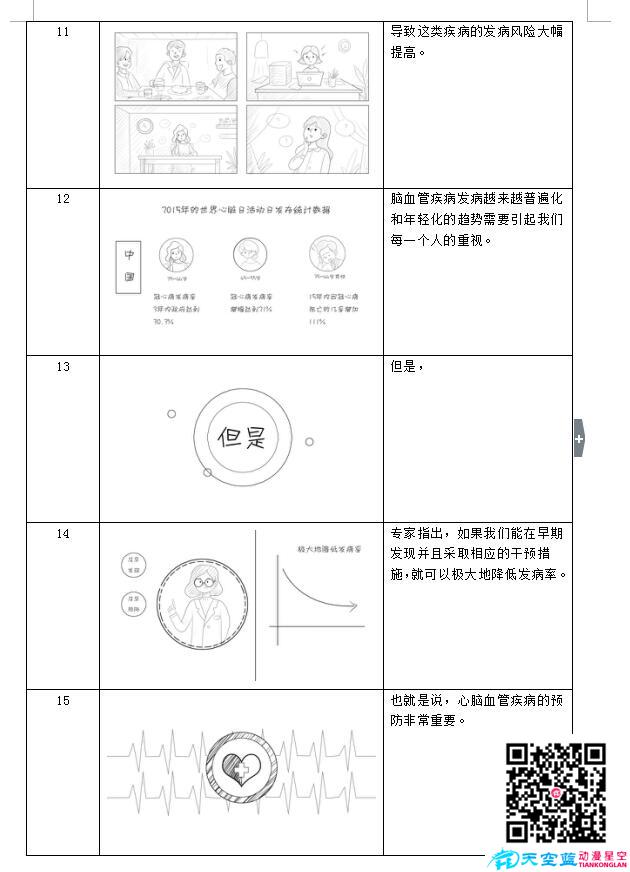 MG动画制作《脉诺康》创作分镜c.jpg MG动画制作《脉诺康》创作分镜c.jpg