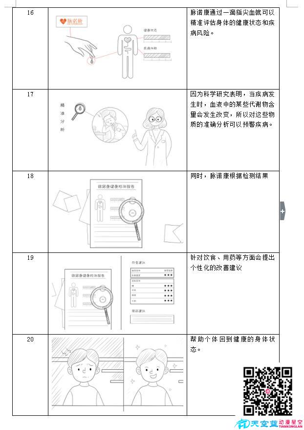mg动画制作《脉诺康》分镜头创作-黄鹤楼动漫动画视频制作公司,动漫