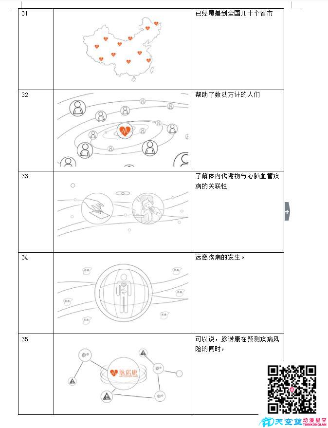 MG动画制作《脉诺康》创作分镜g.jpg MG动画制作《脉诺康》创作分镜g.jpg