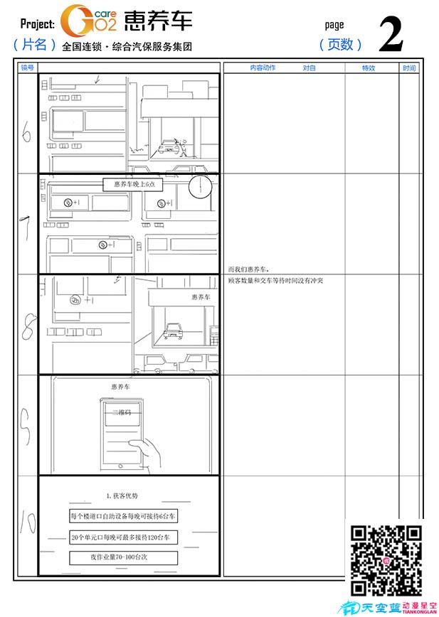 惠养车动漫宣传片分镜-2.jpg