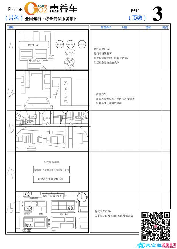 惠养车动漫宣传片分镜-3.jpg