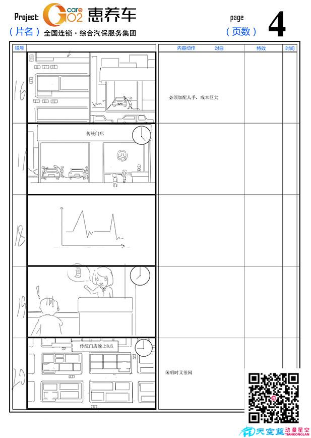 惠养车动漫宣传片分镜-4.jpg