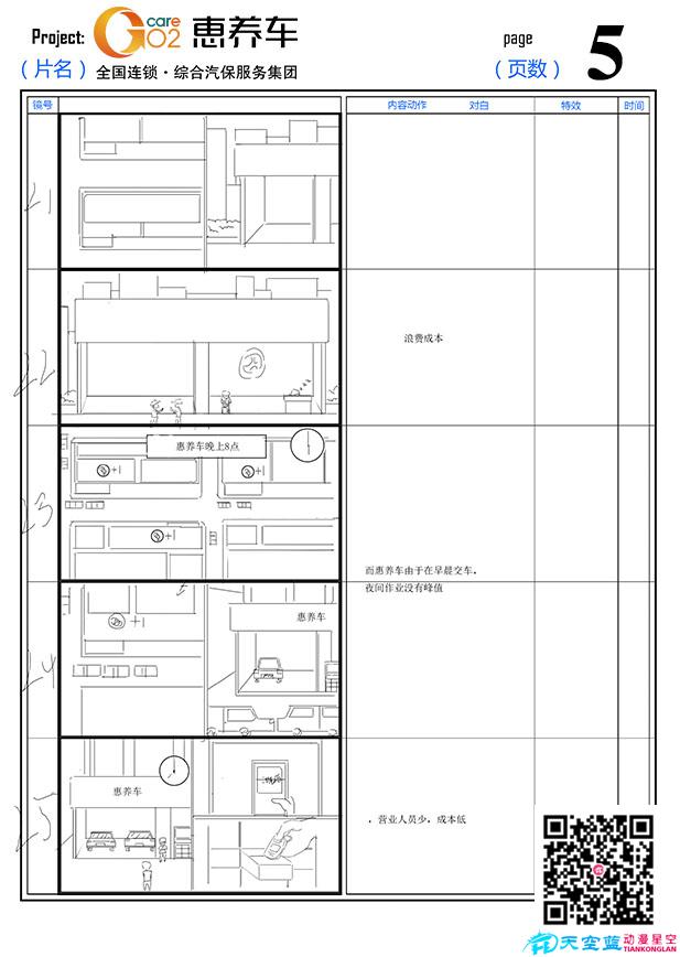 惠养车动漫宣传片分镜-5.jpg