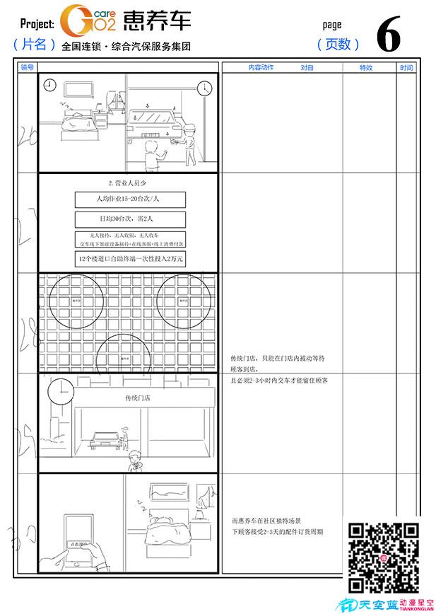 惠养车动漫宣传片分镜-6.jpg