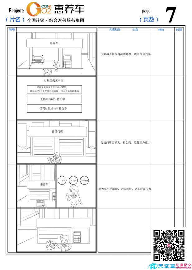 惠养车动漫宣传片分镜-7.jpg