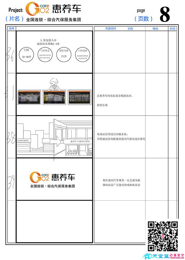 惠养车动漫宣传片分镜-8.jpg