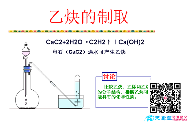在课件中绘制图形.png 在课件中绘制图形.png