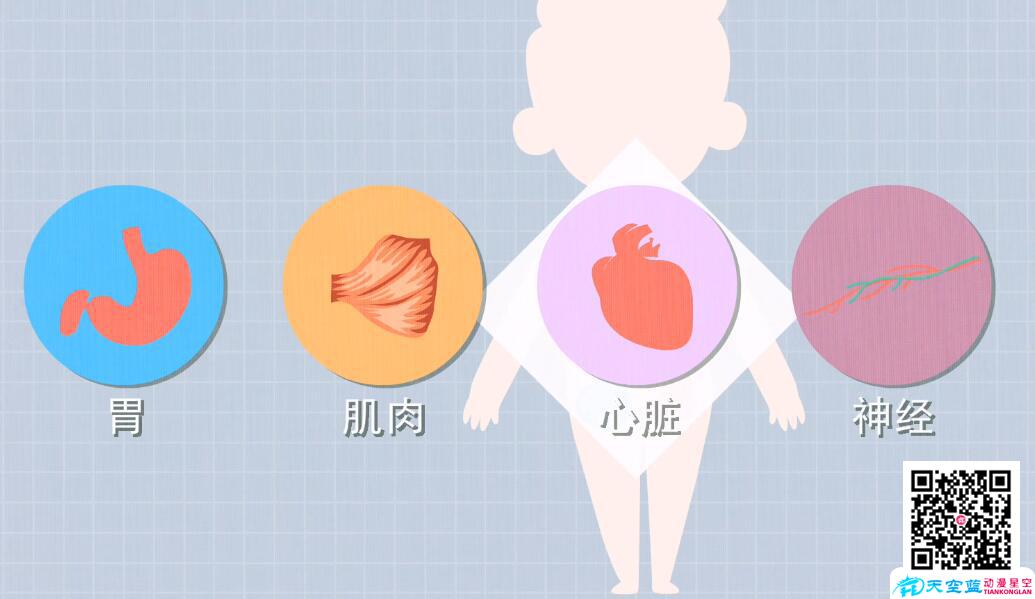 过度热敷会让颈椎病越来越糟糕.jpg 过度热敷会让颈椎病越来越糟糕.jpg