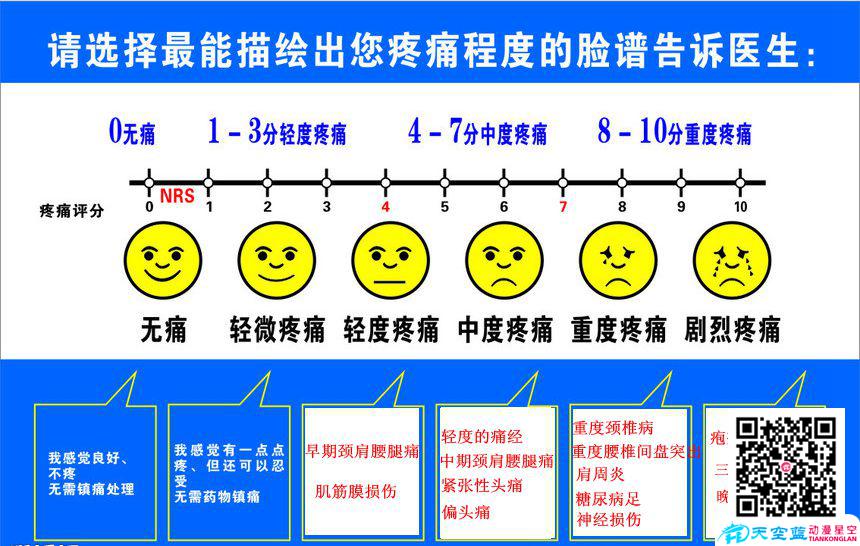 疼痛评分图.jpg
