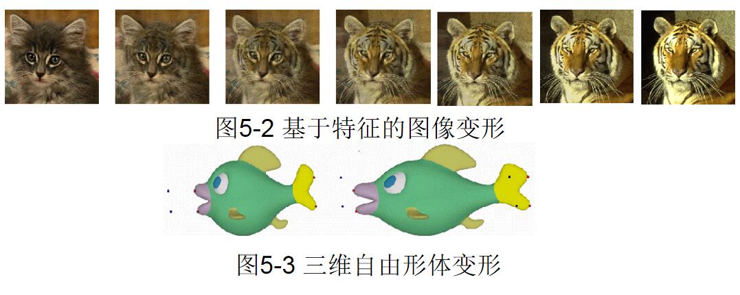 变形动画.jpg 变形动画.jpg