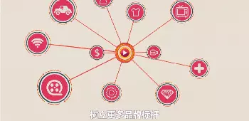 混搭mg风 混搭mg风