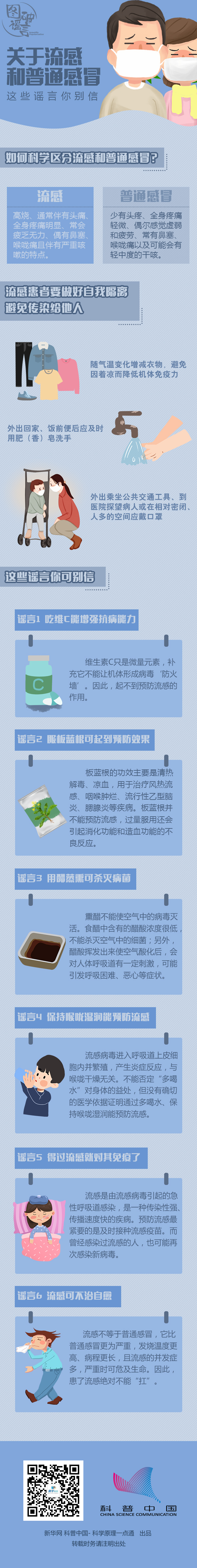 感冒mg动画制作