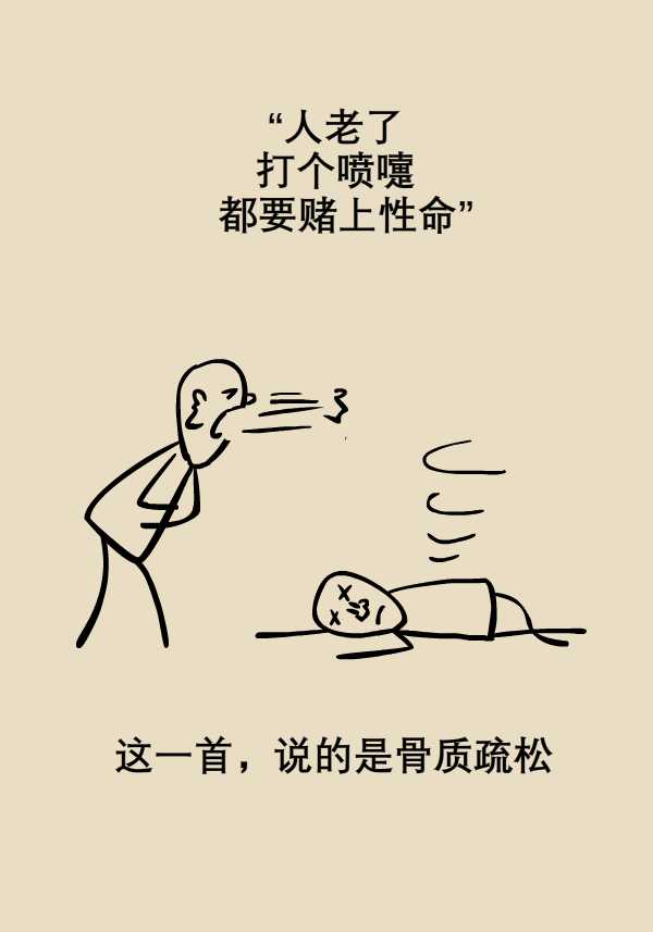 动画制作骨质疏松症怎么办健康知识mg动画科普