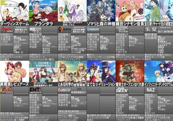 完结动漫排行榜_日本万人票选最喜欢的漫画家排行榜,空知英秋完成5连