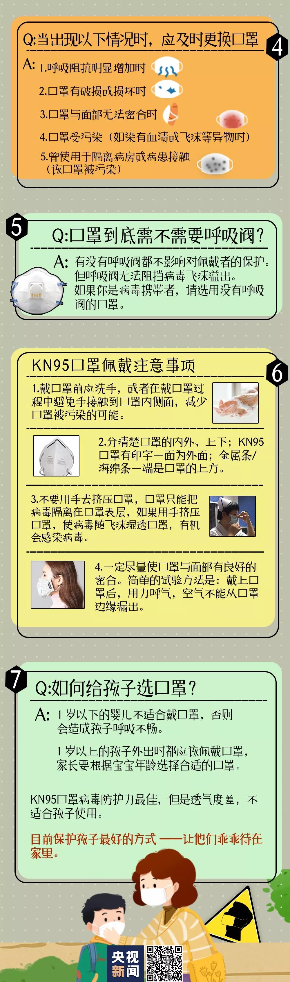 口罩到底需要呼吸阀吗.jpg