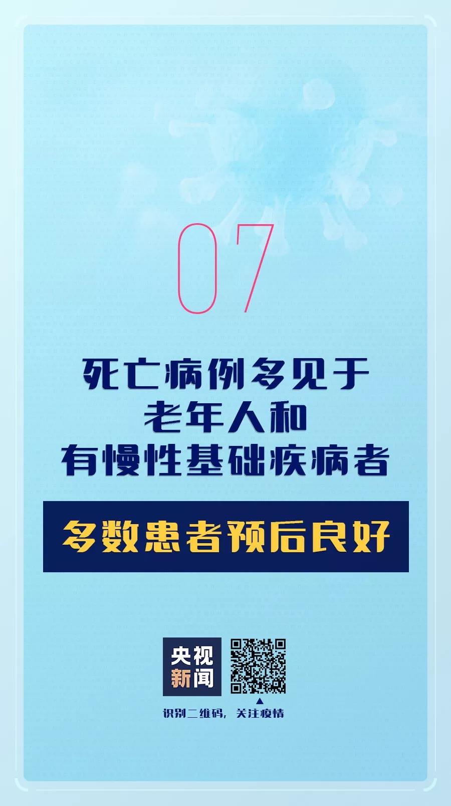 新型冠状病毒肺炎哪类人容易感染.jpg