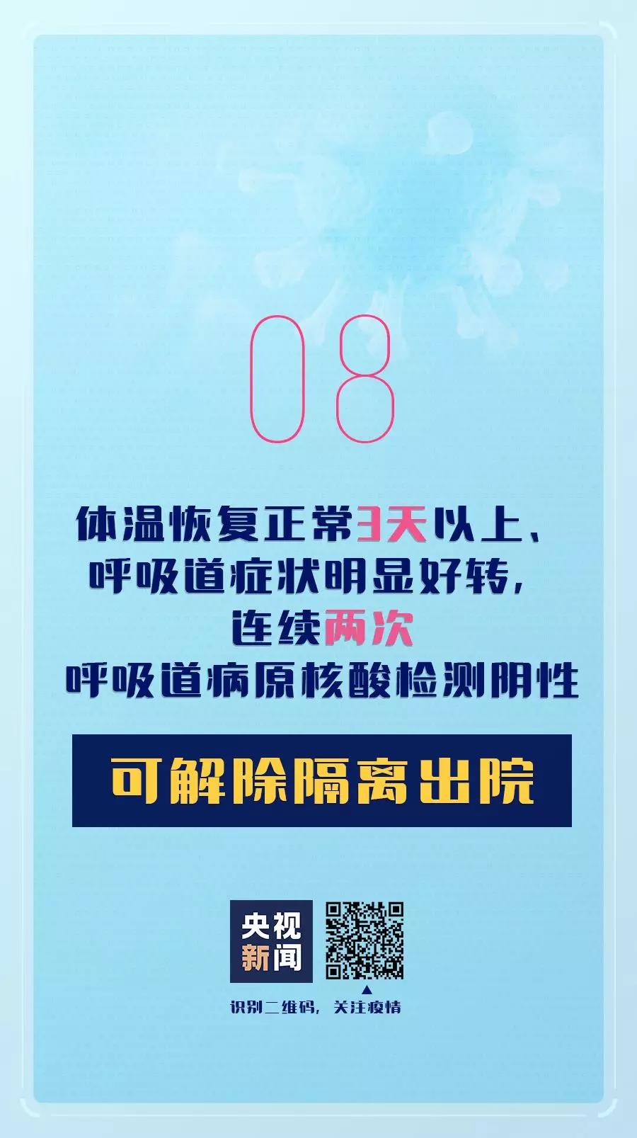 新型冠状病毒肺炎可以治愈吗.jpg