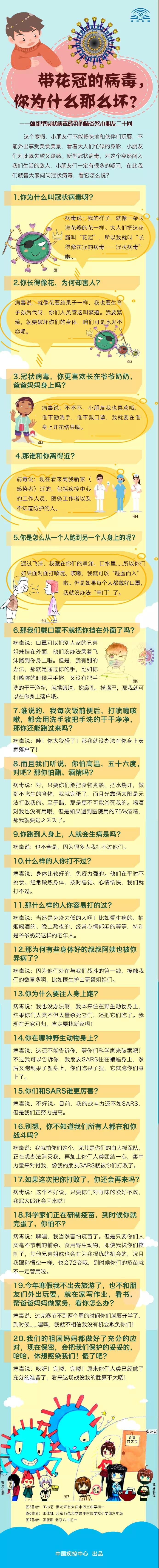 新型冠状病毒肺炎：孩子都能看得懂！带花冠的病毒.jpg