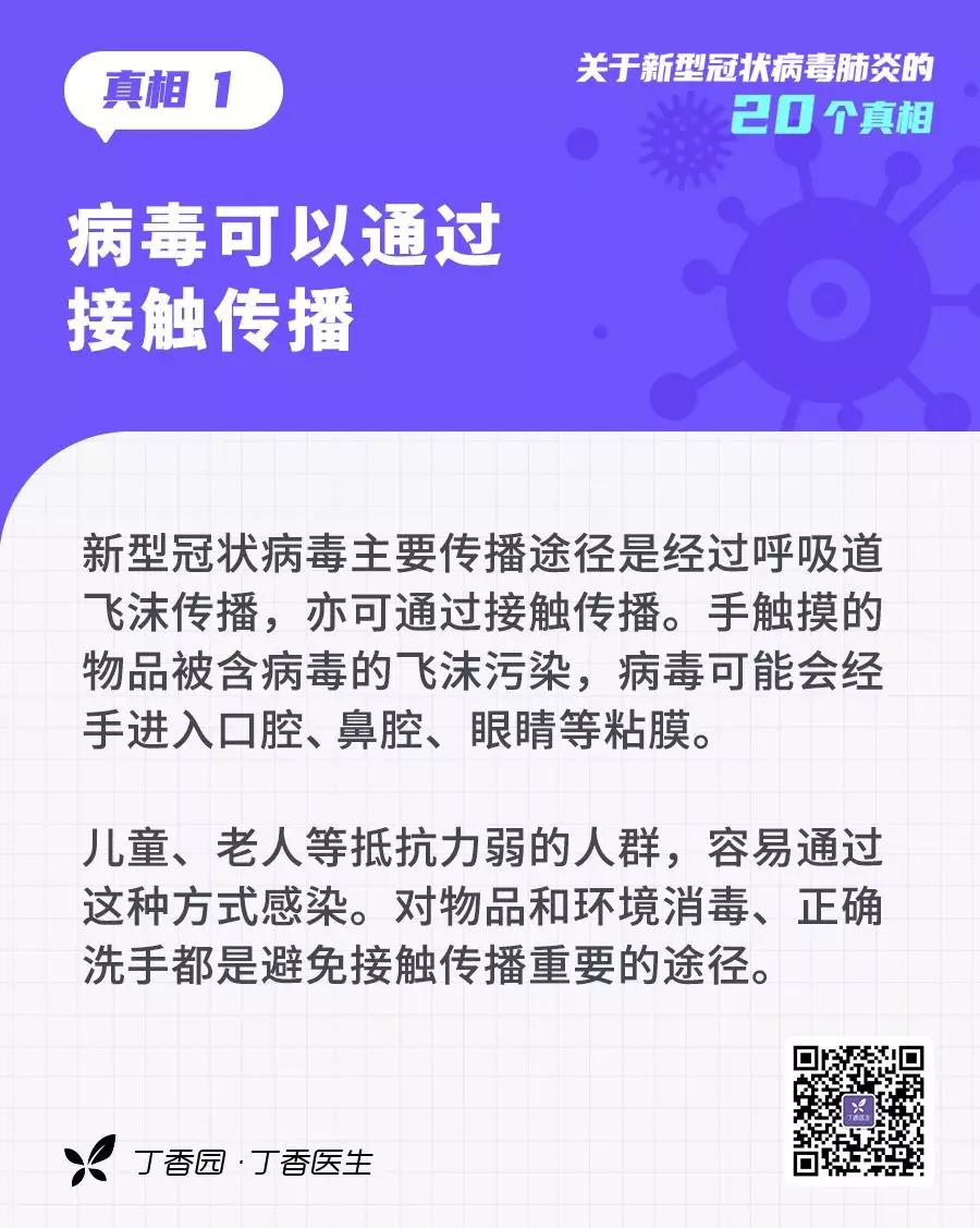 新型冠状病毒可以通过接触传播.jpg