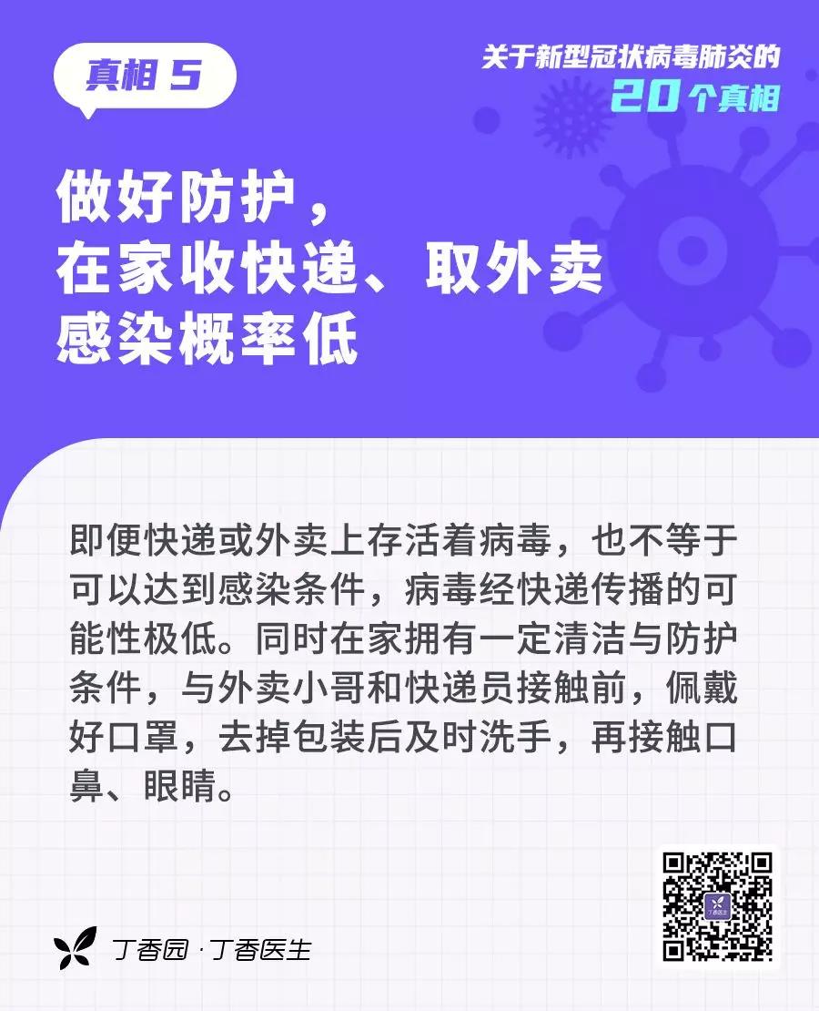 预防新型冠状病毒：做好防护，在家收快递、取外卖感染概率低.jpg