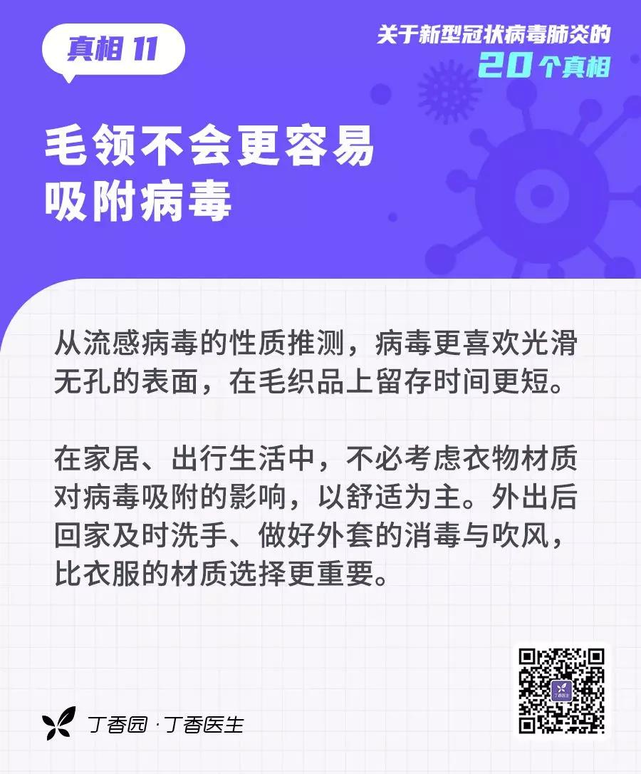 预防新型冠状病毒：毛领不会更容易吸附病毒.jpg