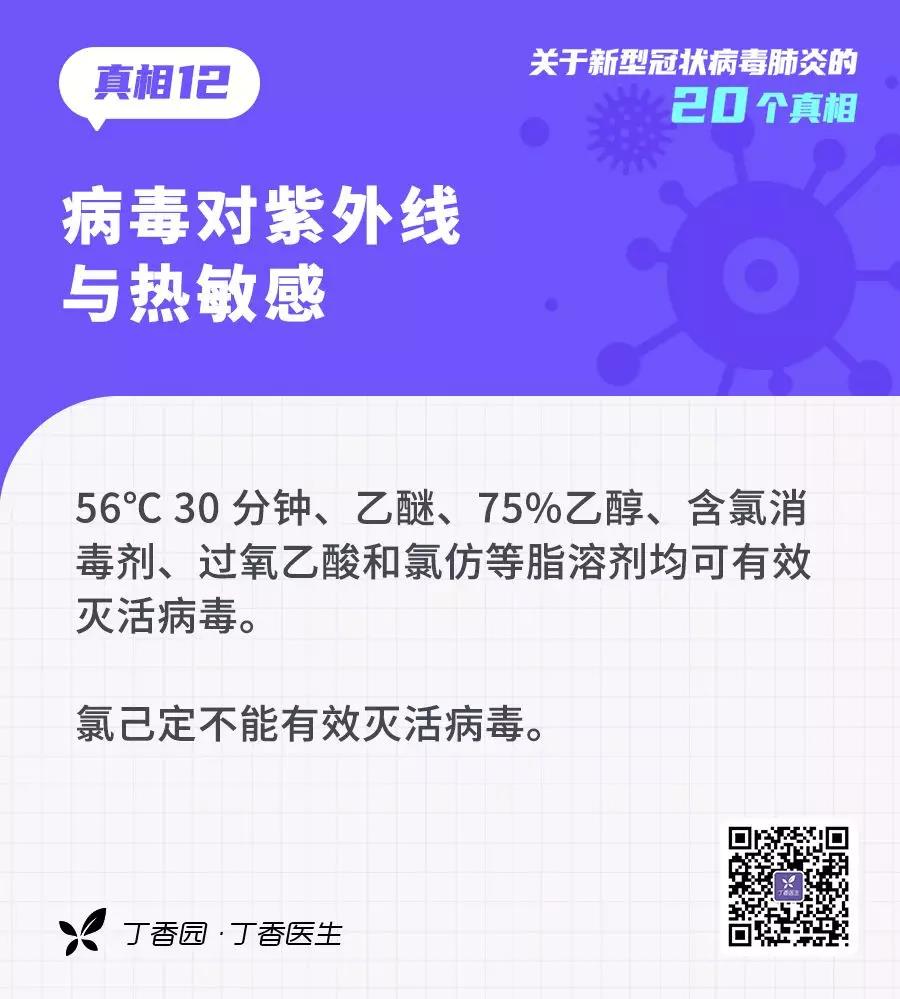 预防新型冠状病毒：病毒对紫外线与热敏感.jpg