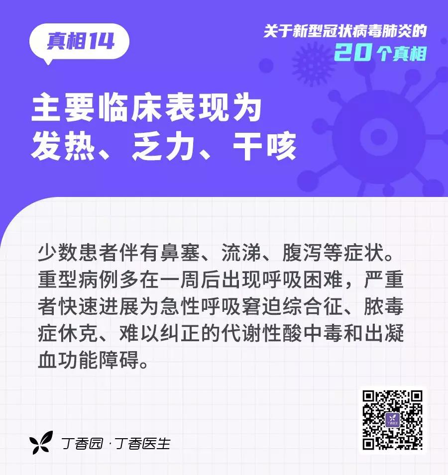 预防新型冠状病毒：主要临床表现为发热、乏力、干咳.jpg