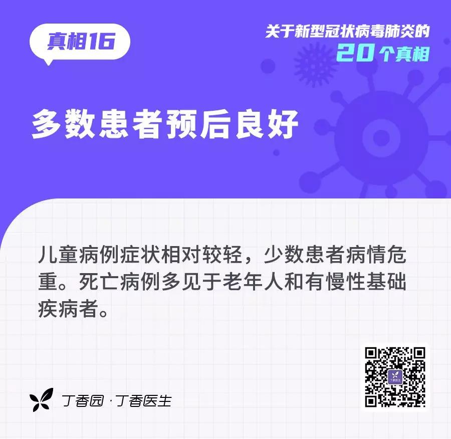 预防新型冠状病毒：多数患者预后良好.jpg