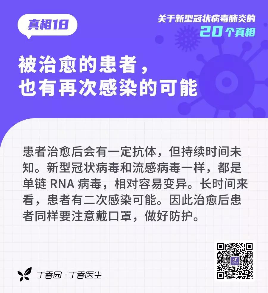 预防新型冠状病毒：被治愈的患者，也有再次感染的可能.jpg