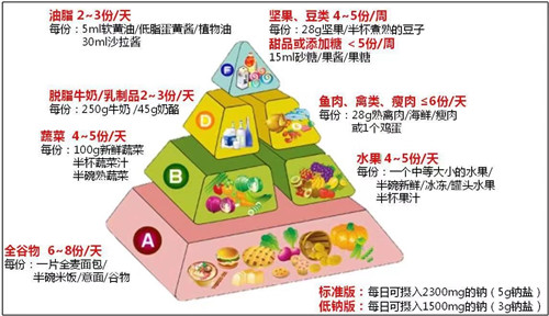 黄鹤楼动漫 黄鹤楼动漫