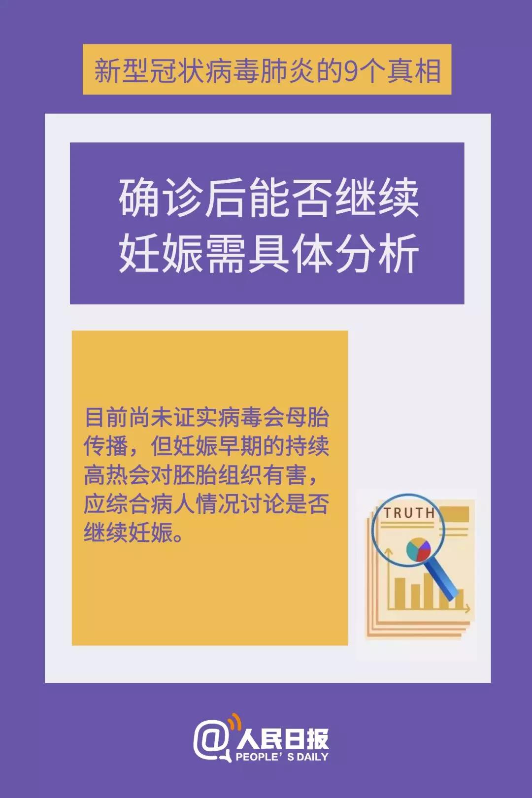 新型冠状病毒：确诊后能否继续妊娠需具体分析.jpg