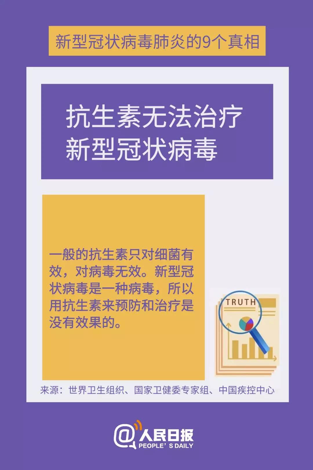 新型冠状病毒：抗生素无法治疗新型冠状病毒.jpg