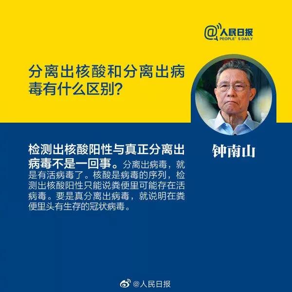 新型冠状病毒：分离出核酸和分离出病毒有什么区别.jpg