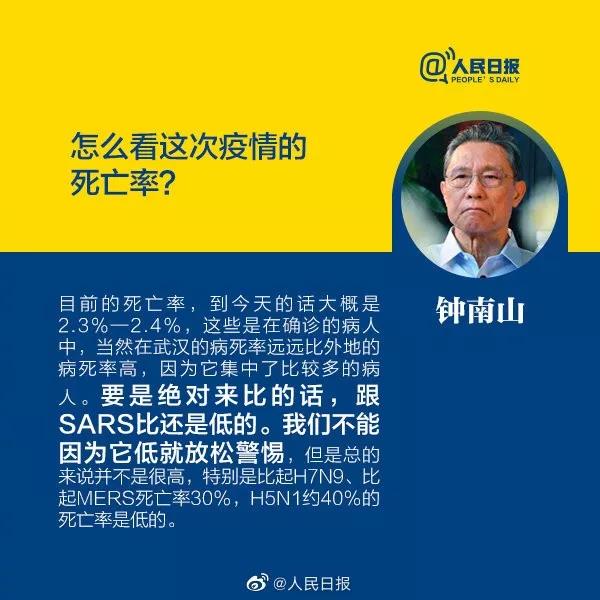 新型冠状病毒：怎么看这次疫情的死亡率.jpg