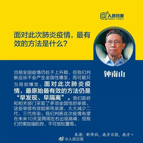 新型冠状病毒：面对此次疫情，最有效的方法是什么.jpg