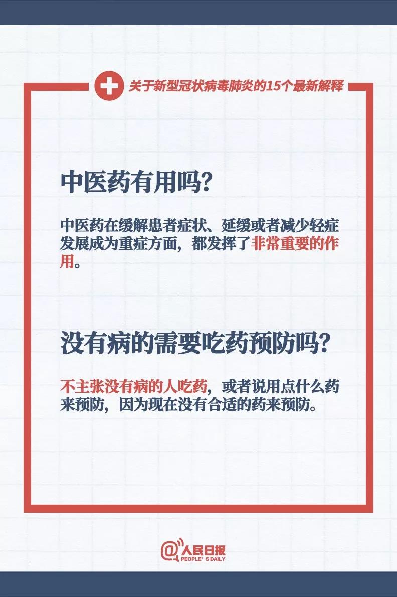 中医药对新型冠状病毒有用吗？没有感染新型冠状病毒的人需要吃药预防吗？.jpg