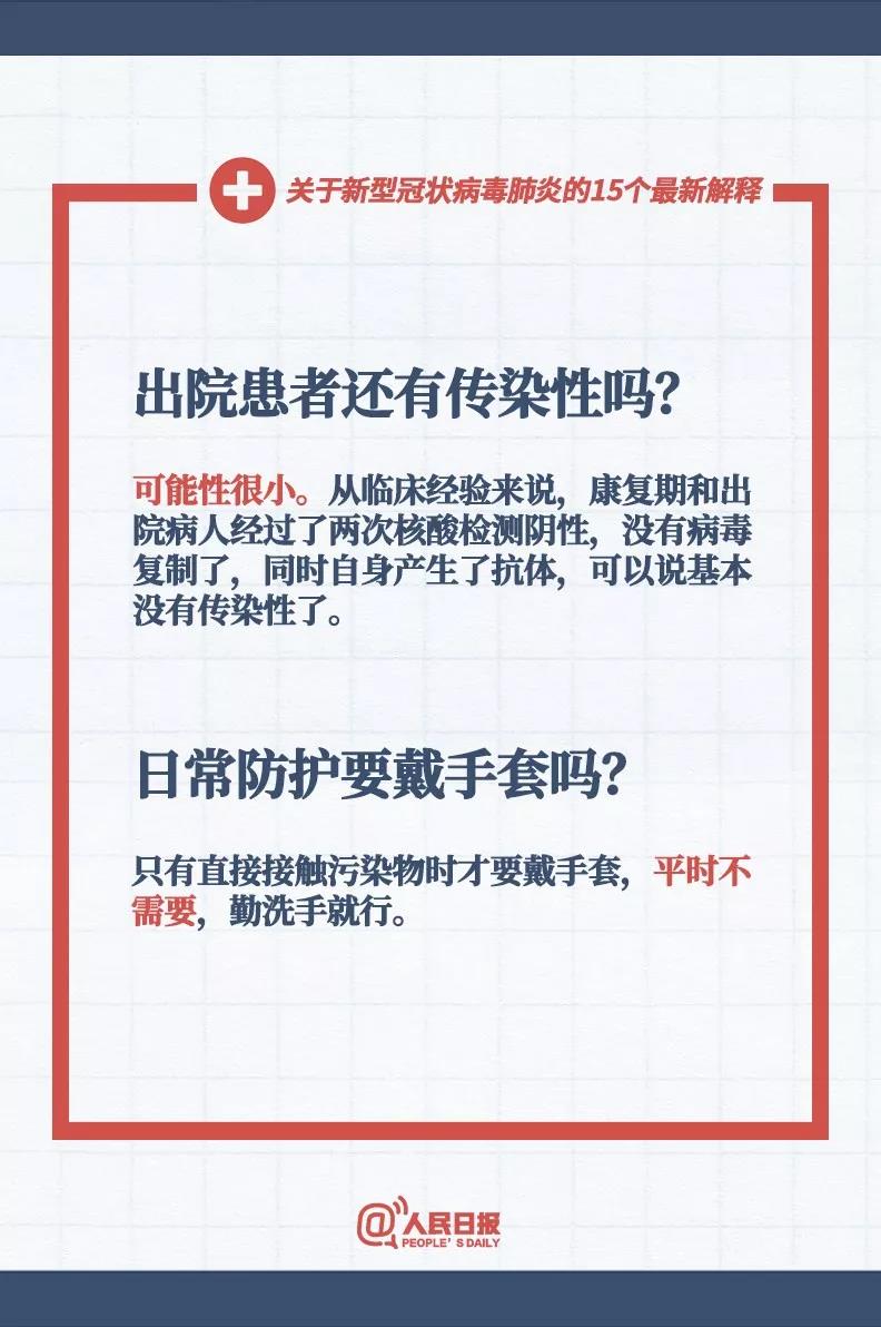 感染新型冠状病毒成功治愈出院的患者还有传染性吗？避免被感染新型冠状病毒日常防护要戴手套吗？.jpg