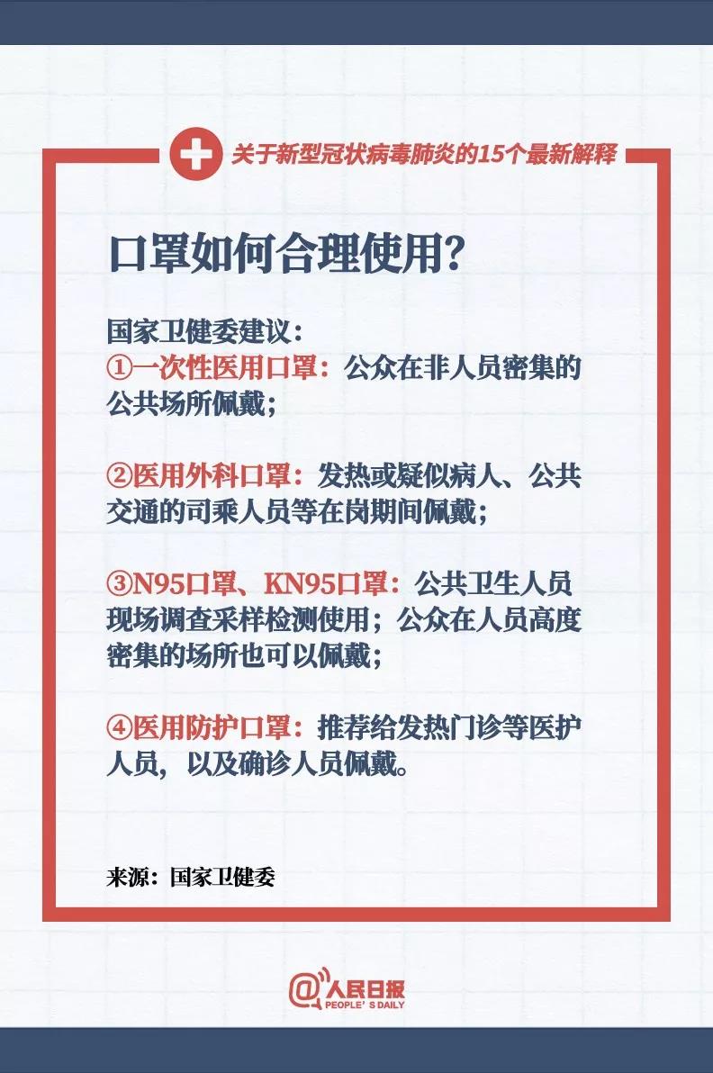 预防新型冠状病毒感染口罩如何合理使用？.jpg