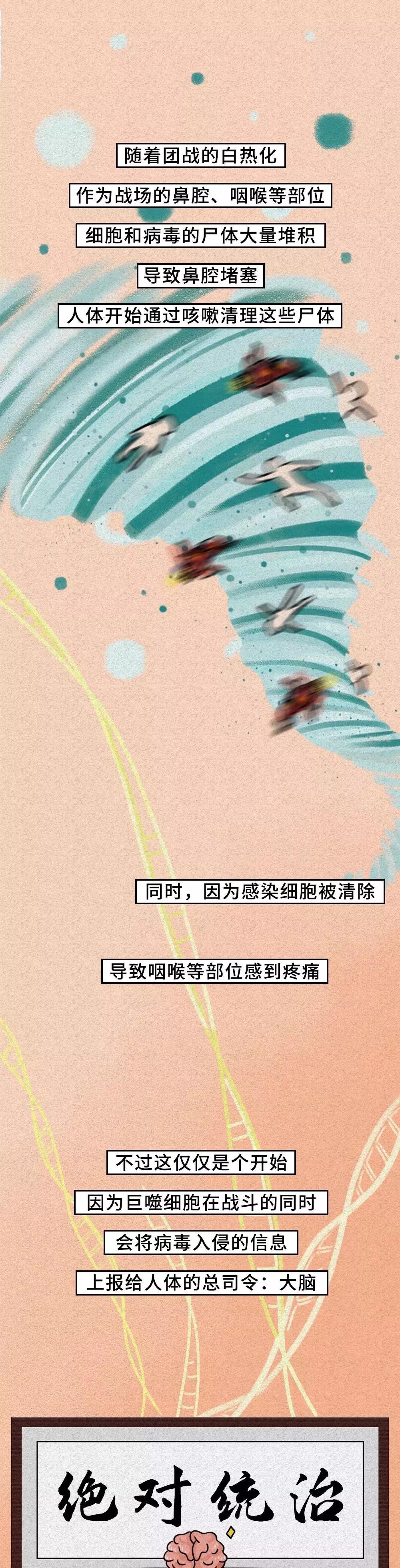 新型冠状病毒伪装.jpg