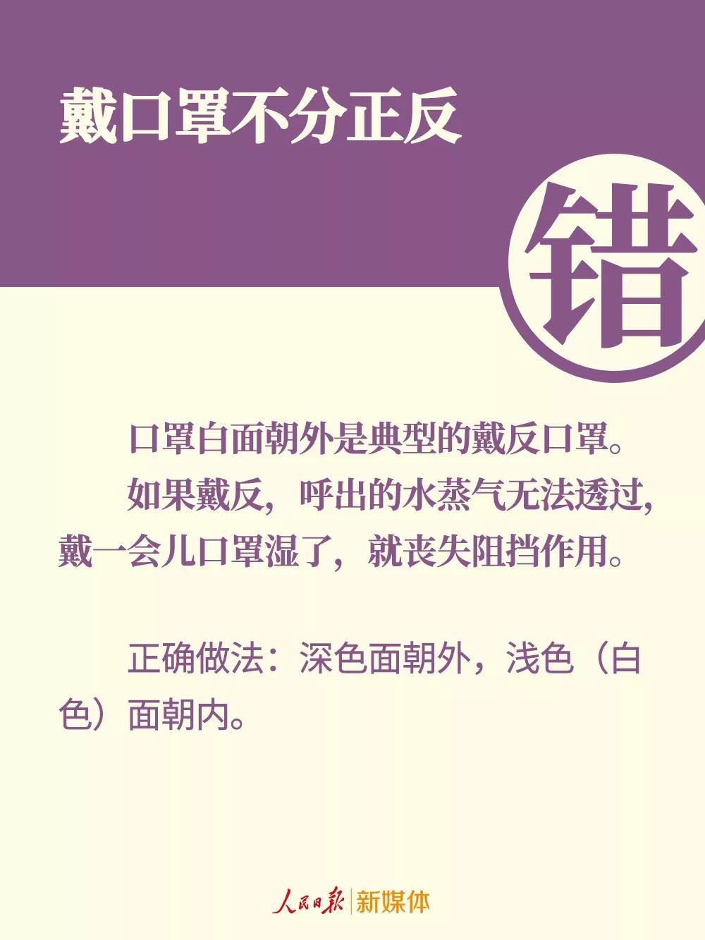 口罩的错误戴法：戴口罩不分正反.jpg