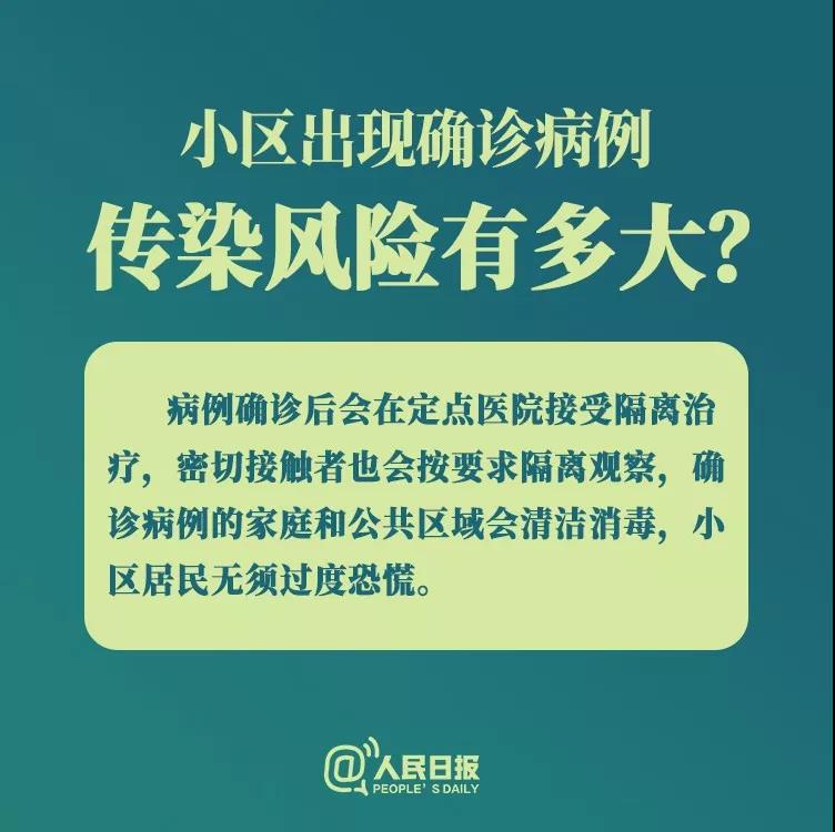 防控新型冠状病毒：小区出现确诊病例，传染风险有多大？.jpg