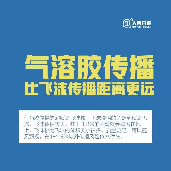防控新型冠状病毒：气溶胶传播比飞沫传播距离更远.jpg