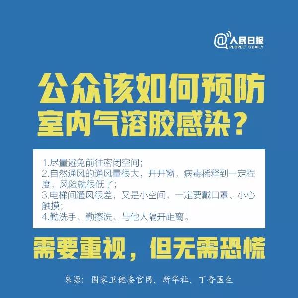 防控新型冠状病毒：公众该如何预防室内气溶胶感染？.jpg