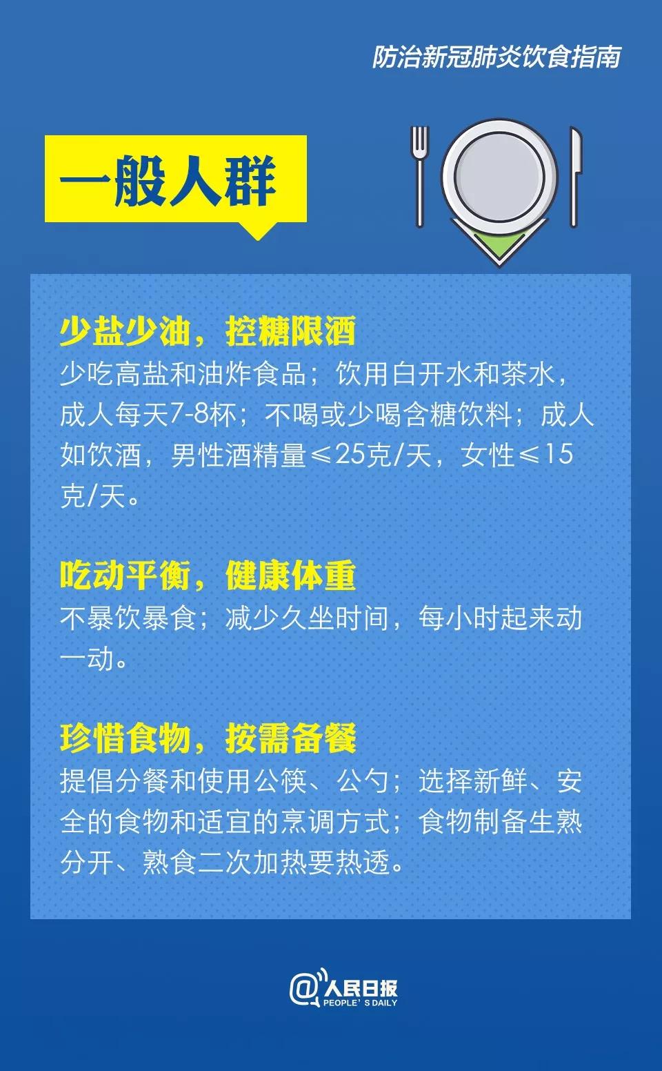 防治新型冠状病毒感染肺炎饮食指南：少盐少油.jpg